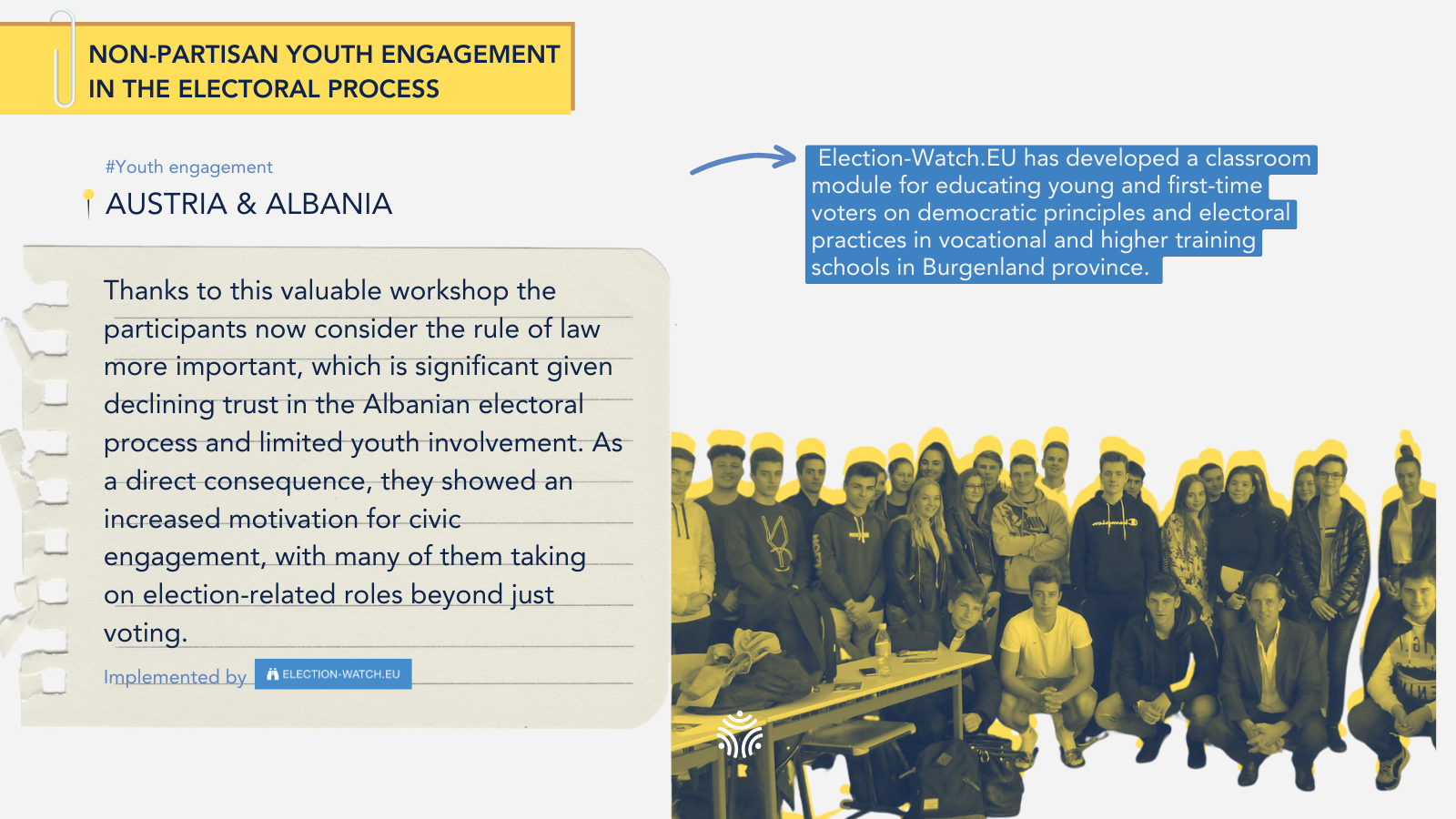 Introducing democracy in the classroom